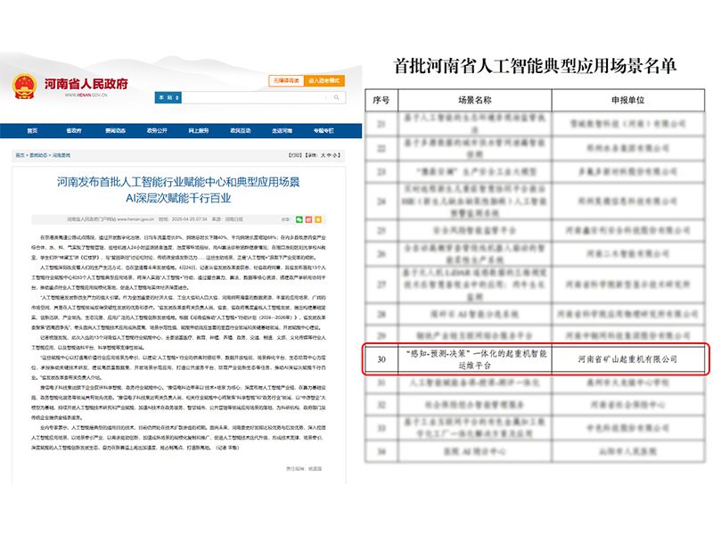 **！基于AI技术的起重机，藏着哪些“黑科技”？
